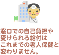 窓口での自己負担や受けられる給付はこれまでの老人保健と変わりません。